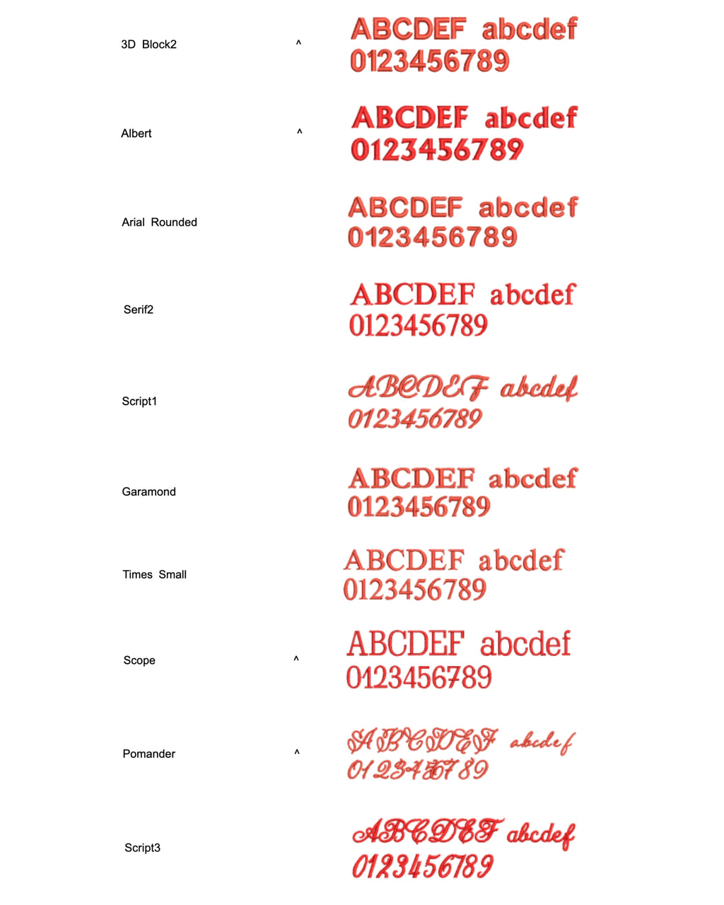 CUSTOM Embroidered T-Shirt