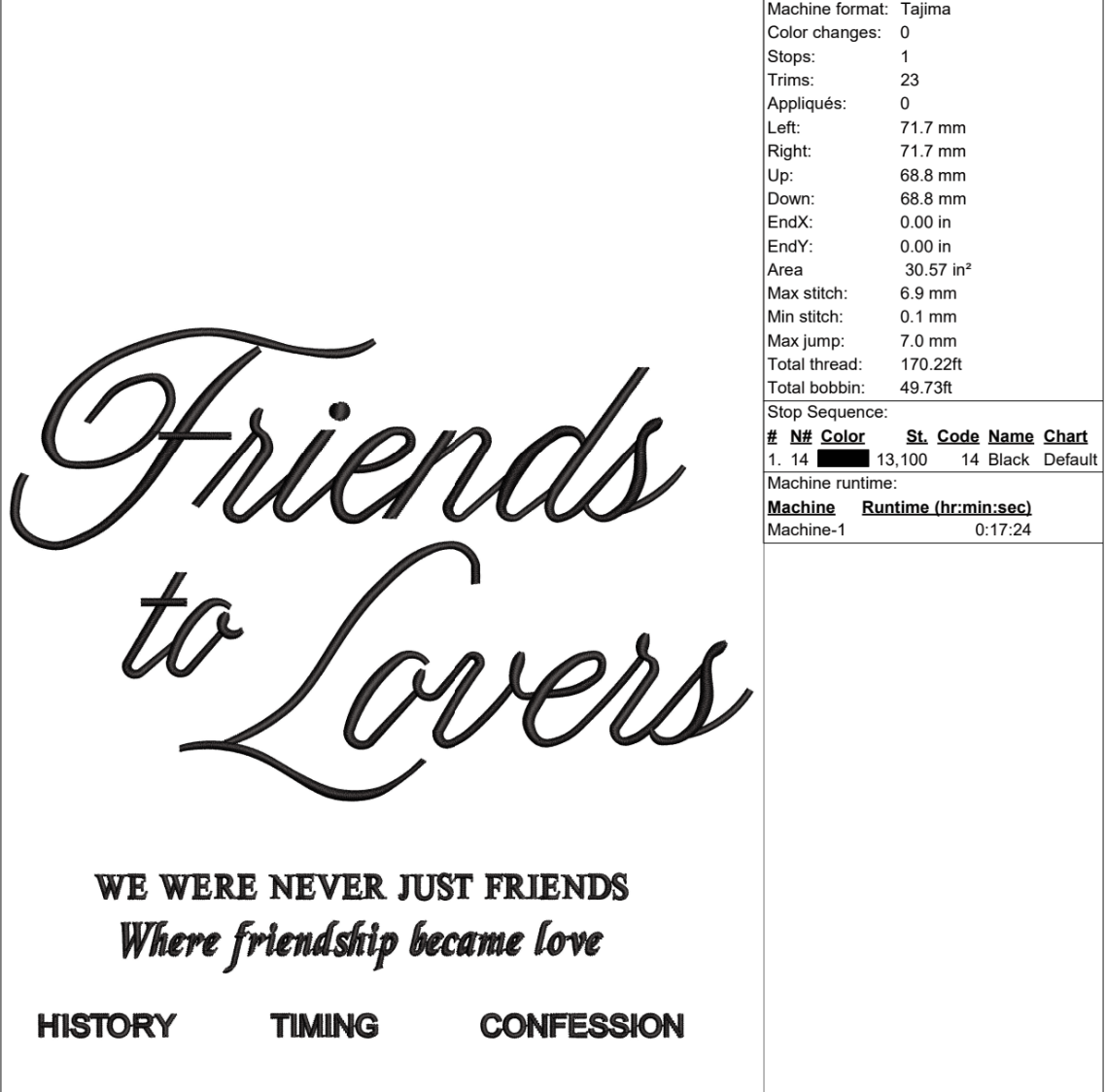 Friends To Lovers Embroidery File