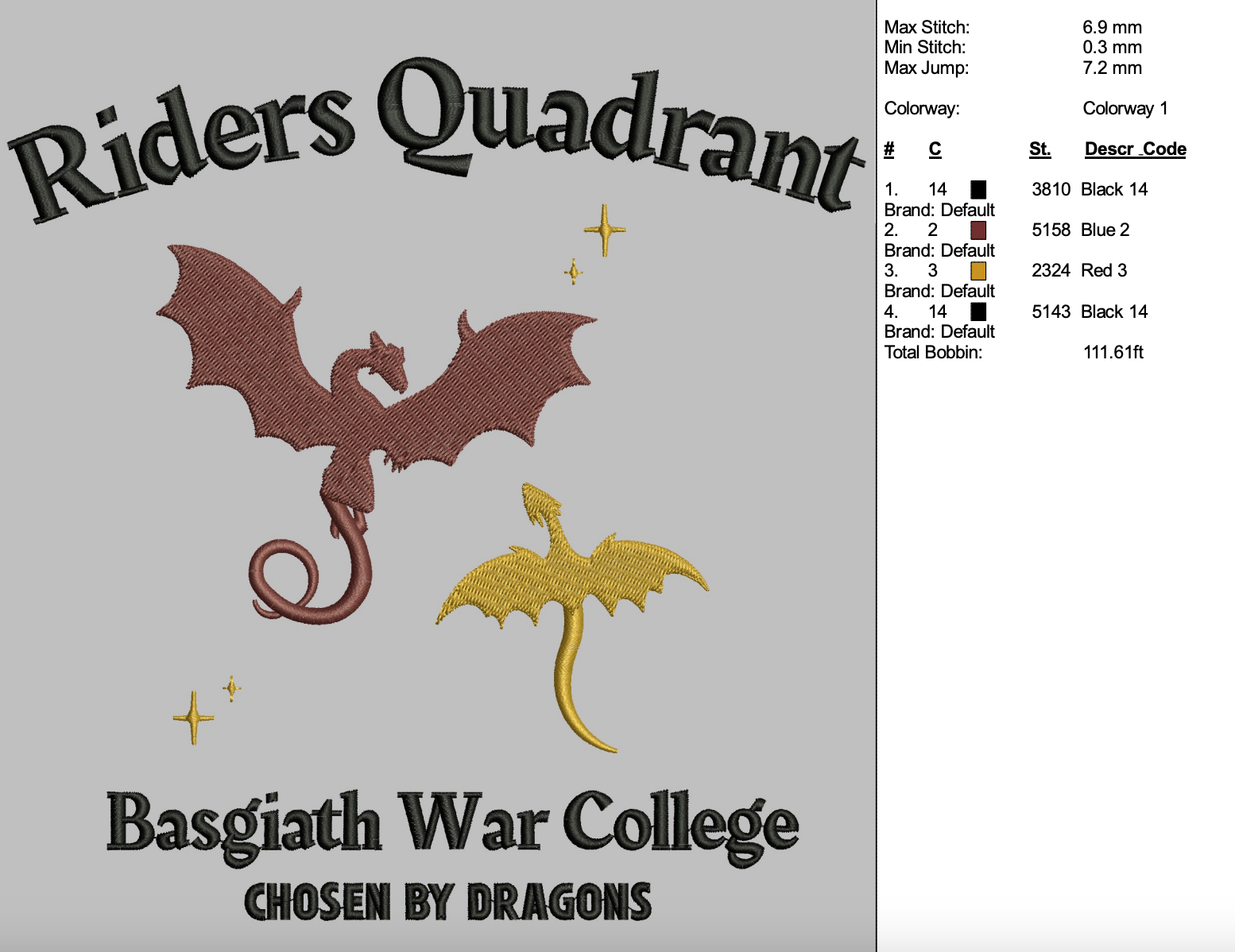 Riders Embroidery File